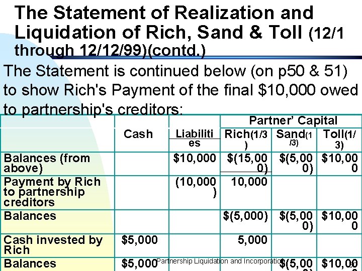 The Statement of Realization and Liquidation of Rich, Sand & Toll (12/1 through 12/12/99)(contd.