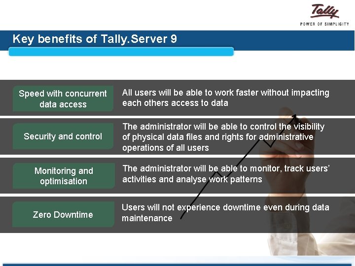 Key benefits of Tally. Server 9 Speed with concurrent data access All users will