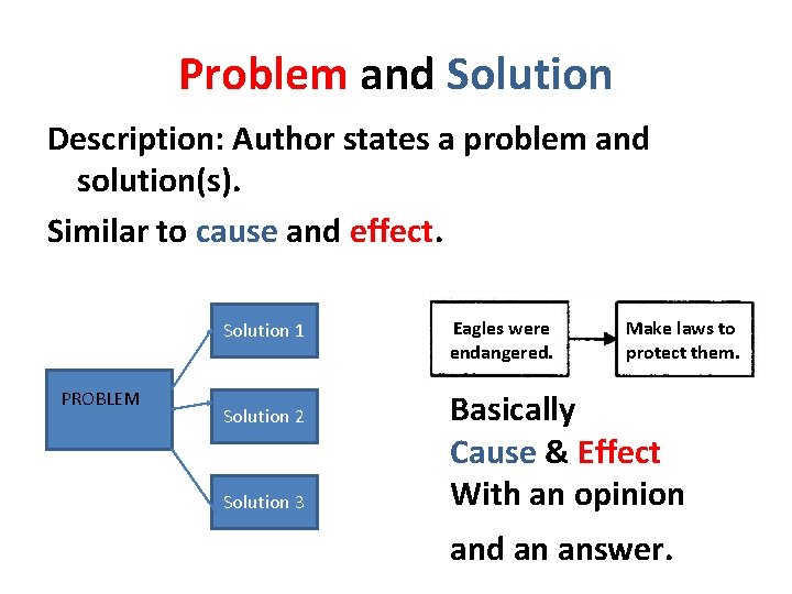 Problem and Solution Description: Author states a problem and solution(s). Similar to cause and