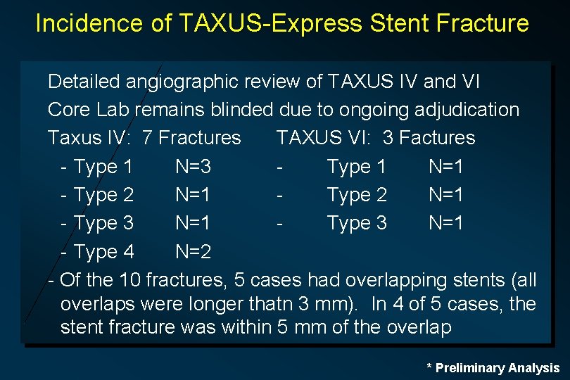 Incidence of TAXUS-Express Stent Fracture Detailed angiographic review of TAXUS IV and VI Core