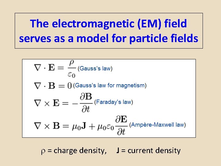 The electromagnetic (EM) field serves as a model for particle fields = charge density,