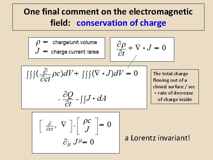 One final comment on the electromagnetic field: conservation of charge The total charge flowing