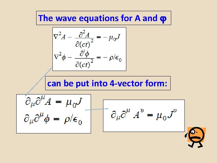 The wave equations for A and can be put into 4 -vector form: 