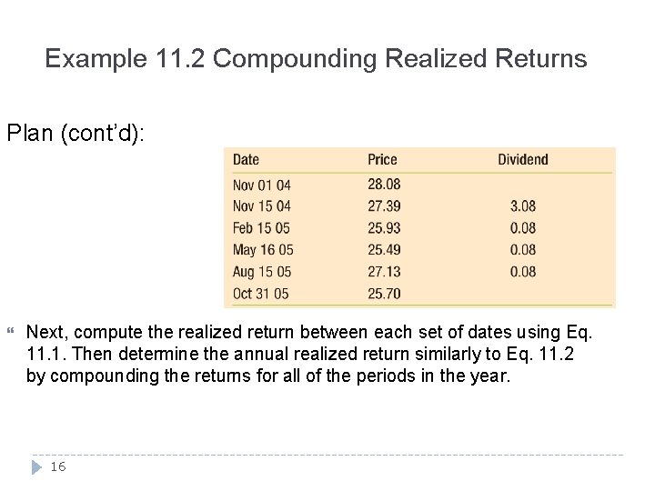 Example 11. 2 Compounding Realized Returns Plan (cont’d): Next, compute the realized return between