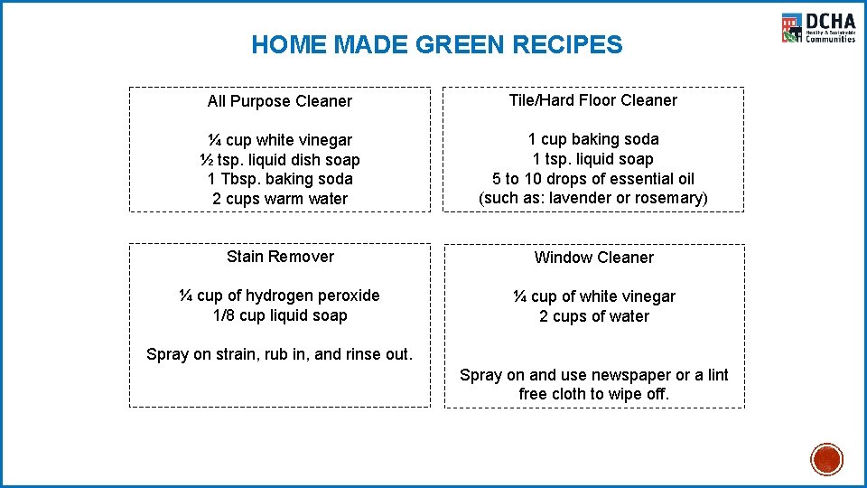  HOME MADE GREEN RECIPES All Purpose Cleaner Tile/Hard Floor Cleaner ¼ cup white