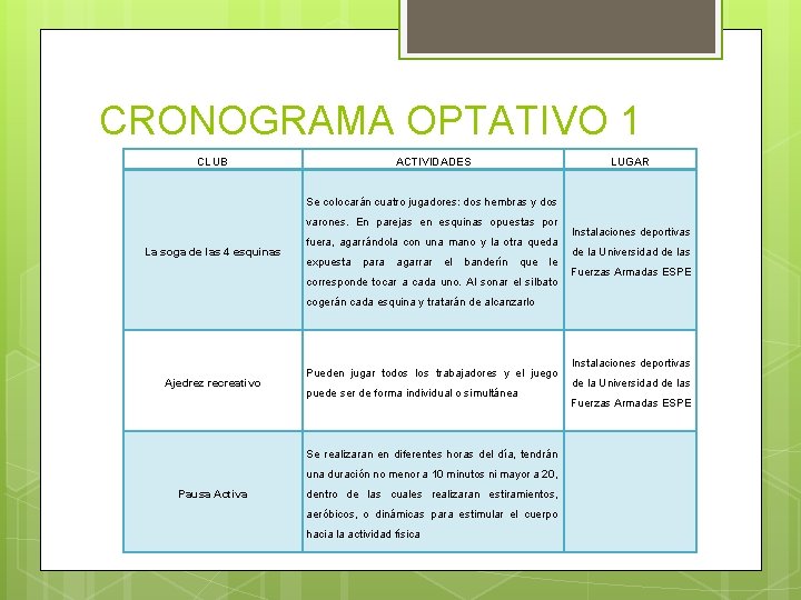 CRONOGRAMA OPTATIVO 1 CLUB ACTIVIDADES LUGAR Se colocarán cuatro jugadores: dos hembras y dos