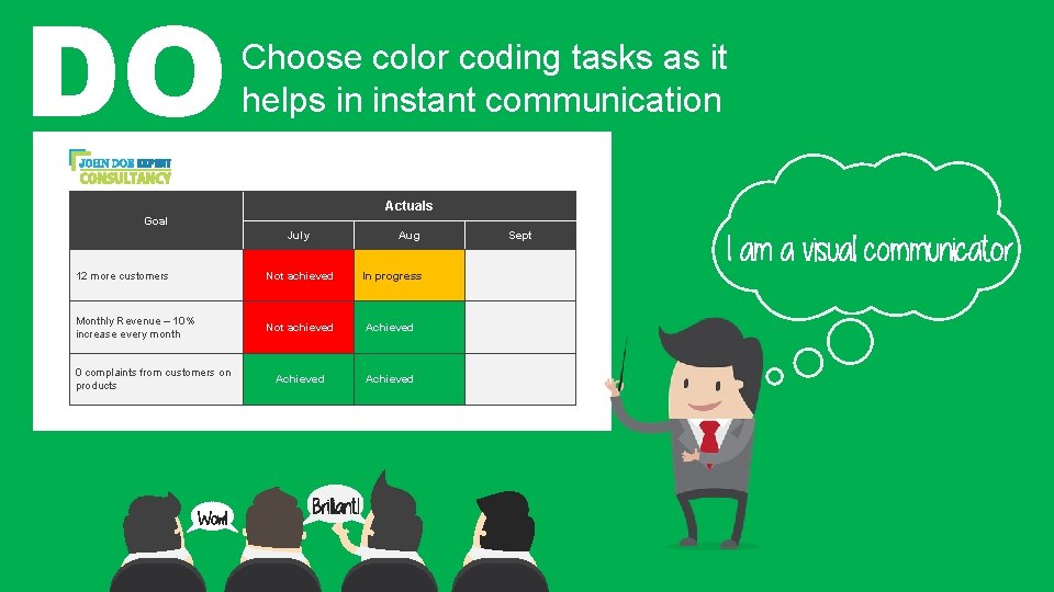 DO Choose color coding tasks as it helps in instant communication Actuals Goal July