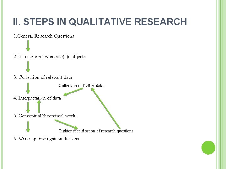 II. STEPS IN QUALITATIVE RESEARCH 1. General Research Questions 2. Selecting relevant site(s)/subjects 3.