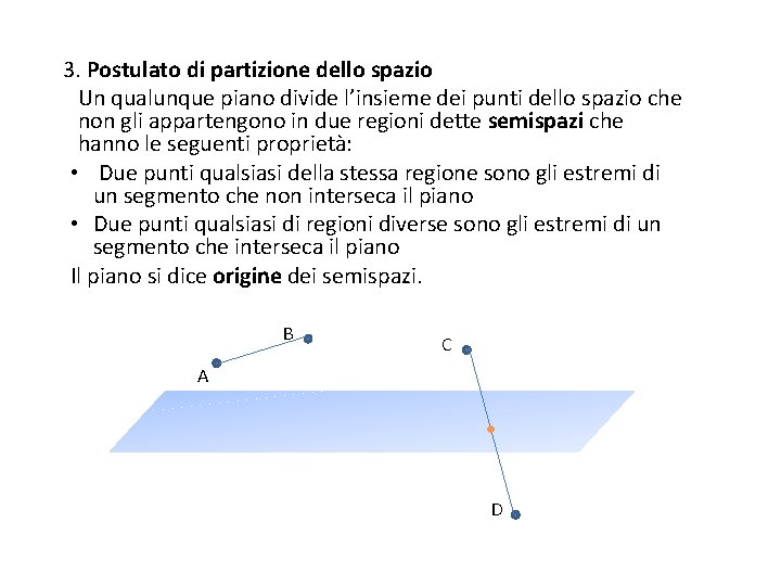 3. Postulato di partizione dello spazio Un qualunque piano divide l’insieme dei punti dello