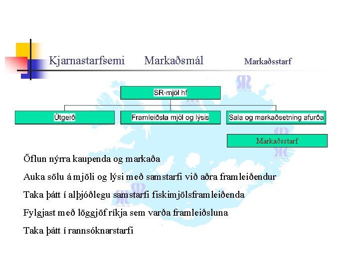 Kjarnastarfsemi Markaðsmál Markaðsstarf Öflun nýrra kaupenda og markaða Auka sölu á mjöli og lýsi