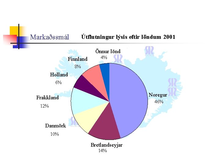 Markaðssmál Útflutningur lýsis eftir löndum 2001 Önnur lönd 4% Finnland 8% Holland 6% Noregur