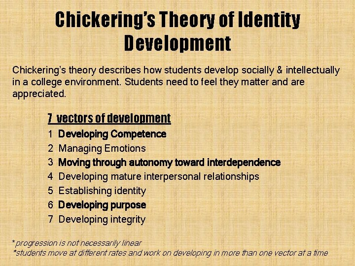 Chickering’s Theory of Identity Development Chickering’s theory describes how students develop socially & intellectually Chickering’s Theory of Identity Development Chickering’s theory describes how students develop socially & intellectually