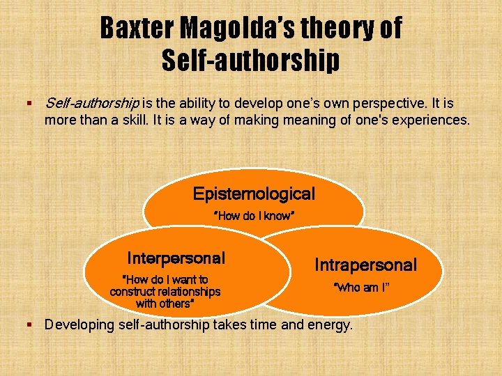 Baxter Magolda’s theory of Self-authorship § Self-authorship is the ability to develop one’s own Baxter Magolda’s theory of Self-authorship § Self-authorship is the ability to develop one’s own