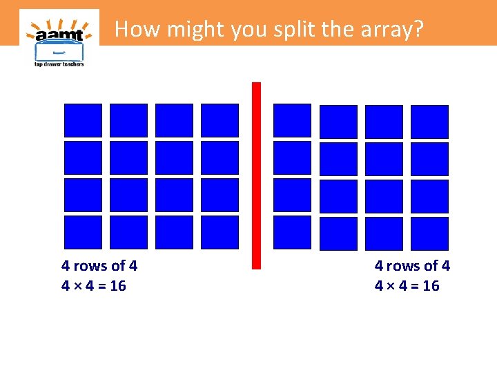 How might you split the array? 4 rows of 4 4 × 4 =