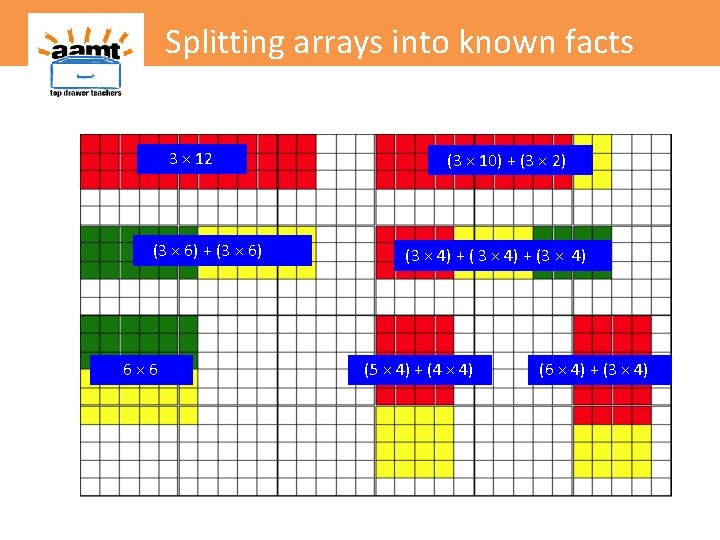 Splitting arrays into known facts 3 × 12 (3 × 6) + (3 ×
