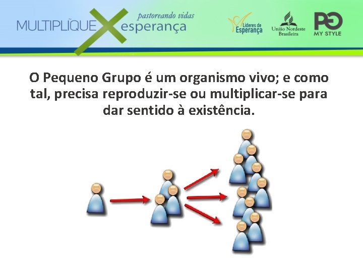 O Pequeno Grupo é um organismo vivo; e como tal, precisa reproduzir-se ou multiplicar-se