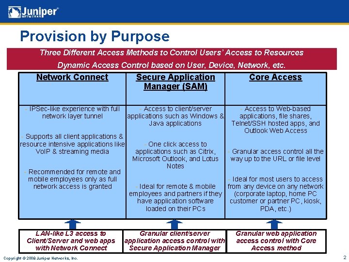 Provision by Purpose Three Different Access Methods to Control Users’ Access to Resources Dynamic