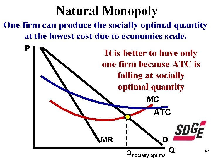 Natural Monopoly One firm can produce the socially optimal quantity at the lowest cost