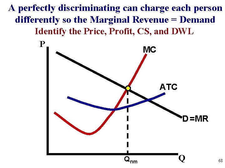 A perfectly discriminating can charge each person differently so the Marginal Revenue = Demand