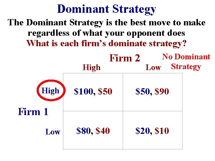 Dominant Strategy The Dominant Strategy is the best move to make regardless of what