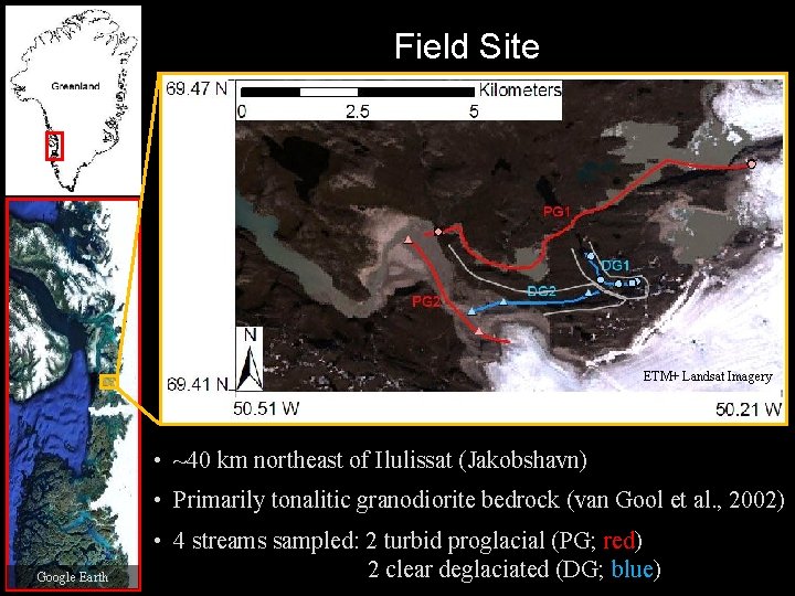 Field Site ETM+ Landsat Imagery • ~40 km northeast of Ilulissat (Jakobshavn) • Primarily