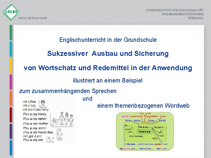 Englischunterricht in der Grundschule Sukzessiver Ausbau und Sicherung von Wortschatz und Redemittel in der