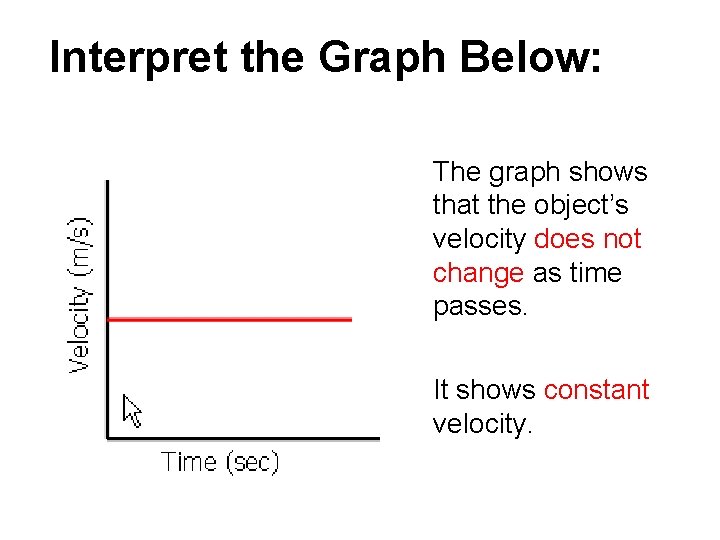 Interpret the Graph Below: The graph shows that the object’s velocity does not change