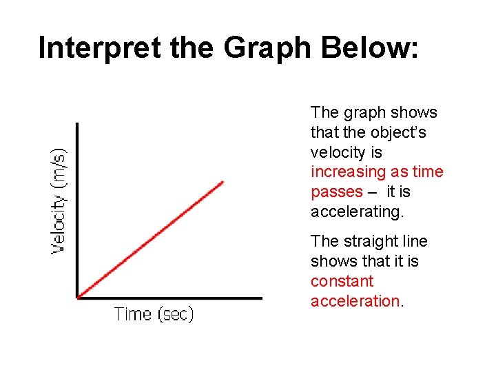 Interpret the Graph Below: The graph shows that the object’s velocity is increasing as