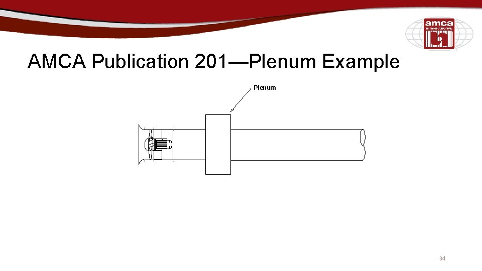 AMCA Publication 201—Plenum Example Plenum 34 