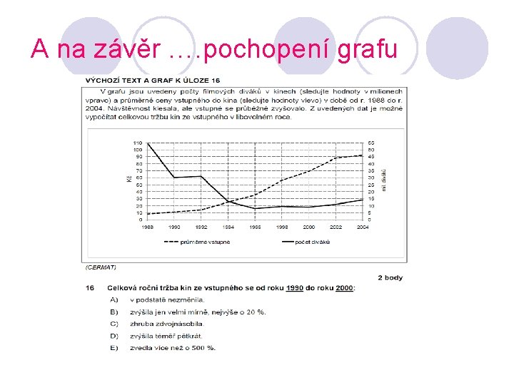 A na závěr …. pochopení grafu A na závěr …. pochopení grafu