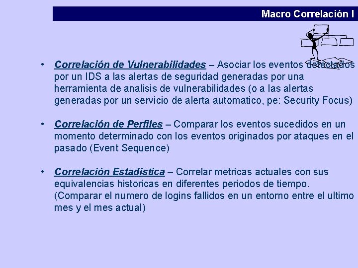 Macro Correlación I • Correlación de Vulnerabilidades – Asociar los eventos detectados por un