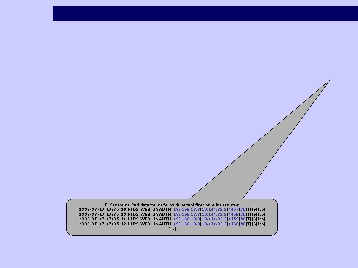 El Sensor de Red detecta los fallos de autentificación y los registra: 2003 -07