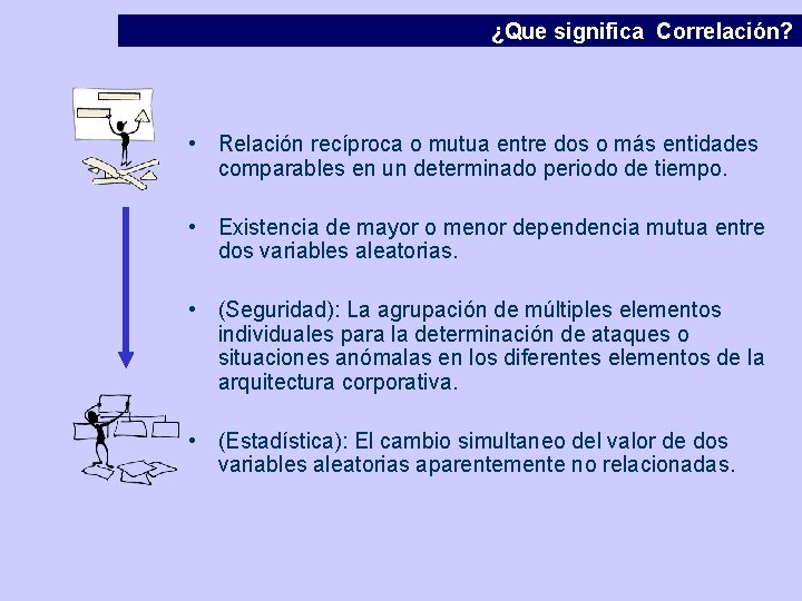 ¿Que significa Correlación? • Relación recíproca o mutua entre dos o más entidades comparables