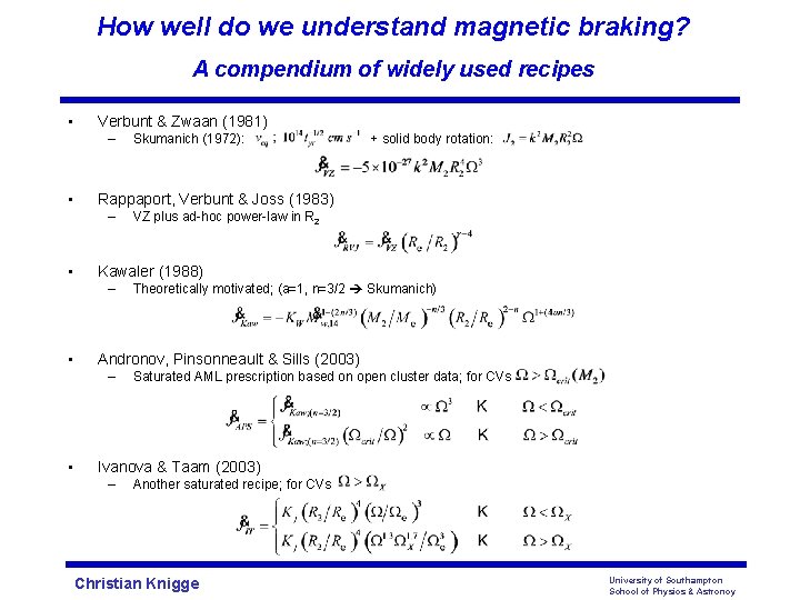 How well do we understand magnetic braking? A compendium of widely used recipes •