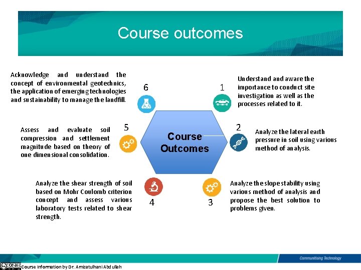 Course outcomes Acknowledge and understand the concept of environmental geotechnics, the application of emerging