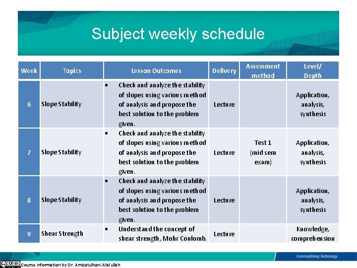 Subject weekly schedule Week Topics Lesson Outcomes 6 Slope Stability 7 Slope Stability 8