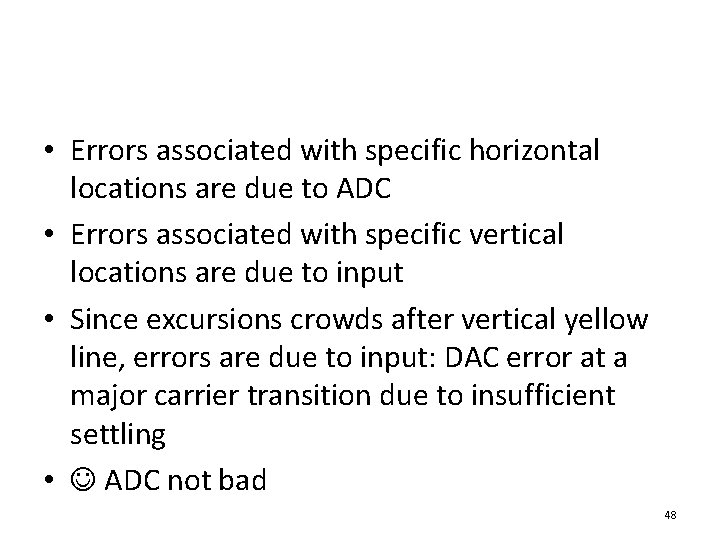  • Errors associated with specific horizontal locations are due to ADC • Errors
