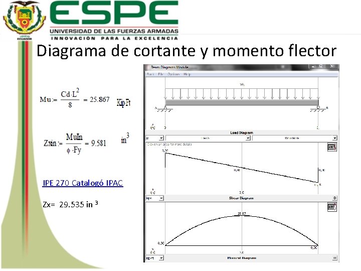 Diagrama de cortante y momento flector IPE 270 Catalogó IPAC Zx= 29. 535 in