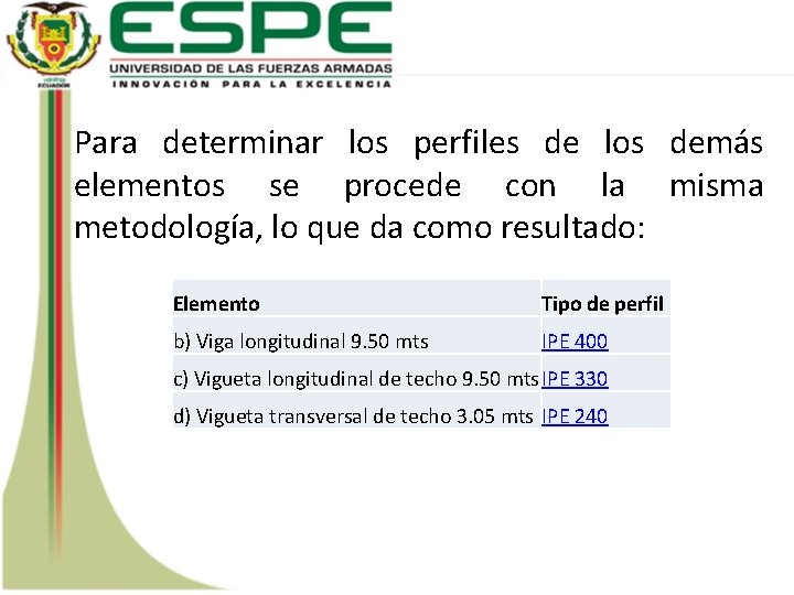 Para determinar los perfiles de los demás elementos se procede con la misma metodología,