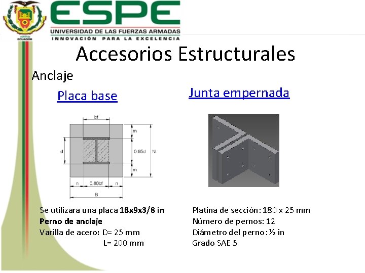 Accesorios Estructurales Anclaje Placa base Se utilizara una placa 18 x 9 x 3/8