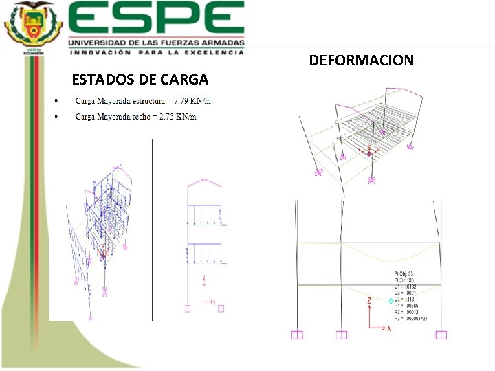  ESTADOS DE CARGA DEFORMACION 