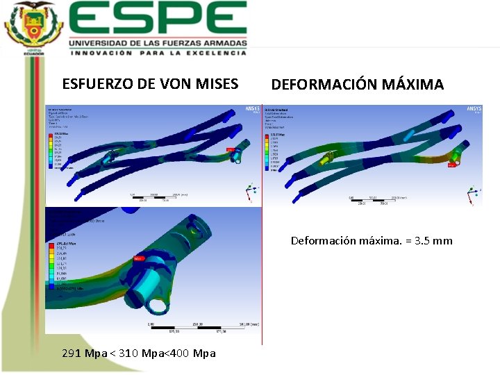 ESFUERZO DE VON MISES DEFORMACIÓN MÁXIMA Deformación máxima. = 3. 5 mm 291 Mpa