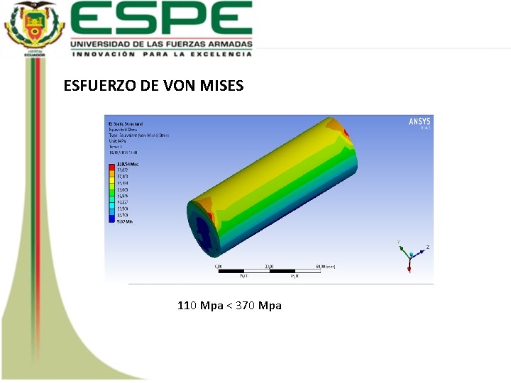 ESFUERZO DE VON MISES 110 Mpa < 370 Mpa 