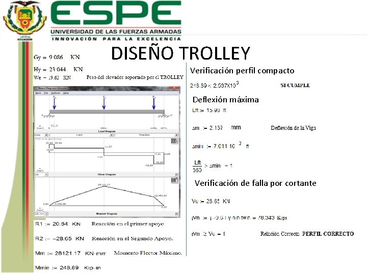 DISEÑO TROLLEY Verificación perfil compacto Deflexión máxima Verificación de falla por cortante 