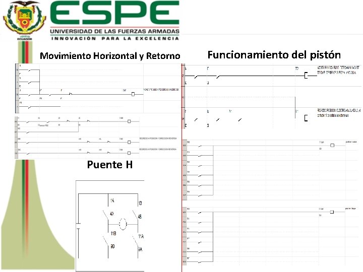 Movimiento Horizontal y Retorno Puente H Funcionamiento del pistón 