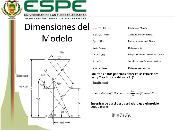 Dimensiones del Modelo Con estos datos podemos obtener las ecuaciones de L y Y