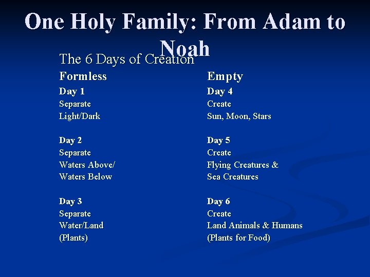 One Holy Family: From Adam to Noah The 6 Days of Creation Formless Empty One Holy Family: From Adam to Noah The 6 Days of Creation Formless Empty
