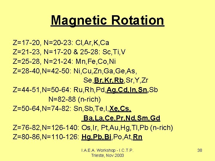 Magnetic Rotation Z=17 -20, N=20 -23: Cl, Ar, K, Ca Z=21 -23, N=17 -20