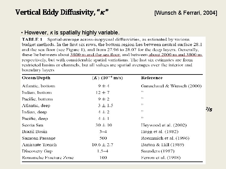 Vertical Eddy Diffusivity, “κ ” [Wunsch & Ferrari, 2004] • However, κ is spatially