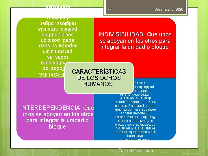 UNIVERSALIDA D. Todos los derechos para todas las personas sin importar su sexo, edad, UNIVERSALIDA D. Todos los derechos para todas las personas sin importar su sexo, edad,